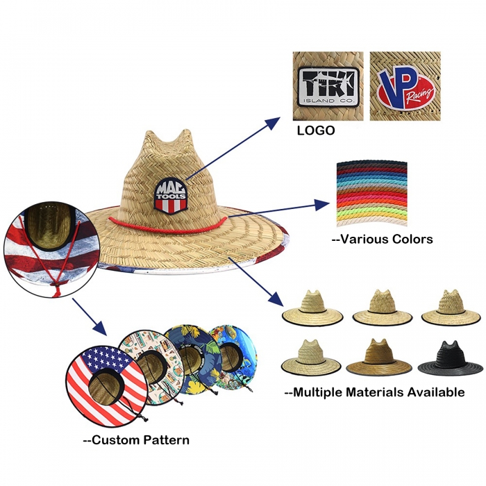 Customizable Straw Hat Full Color Underbrim & Patch